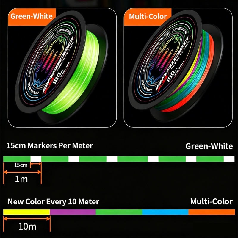 PEYGK 8 Strands Braided Fishin - Fishing Equipment Bundle 评论和价格