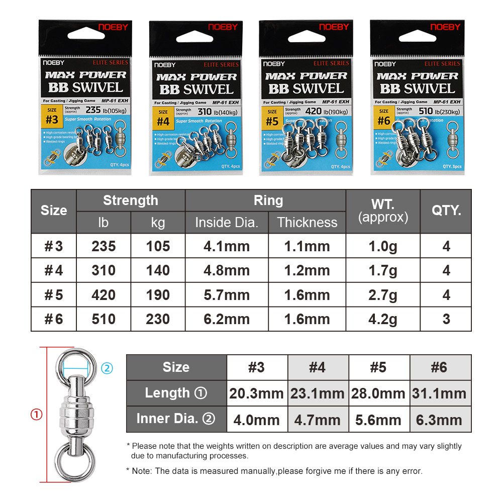 NOEBY Max Power BB Swivel High - Fishing Equipment And Tools 评论和价格