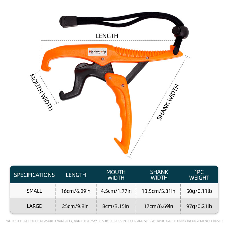 ShareShark Fish Lip Gripper AB - Fishing Equipment And Tools 评论和价格