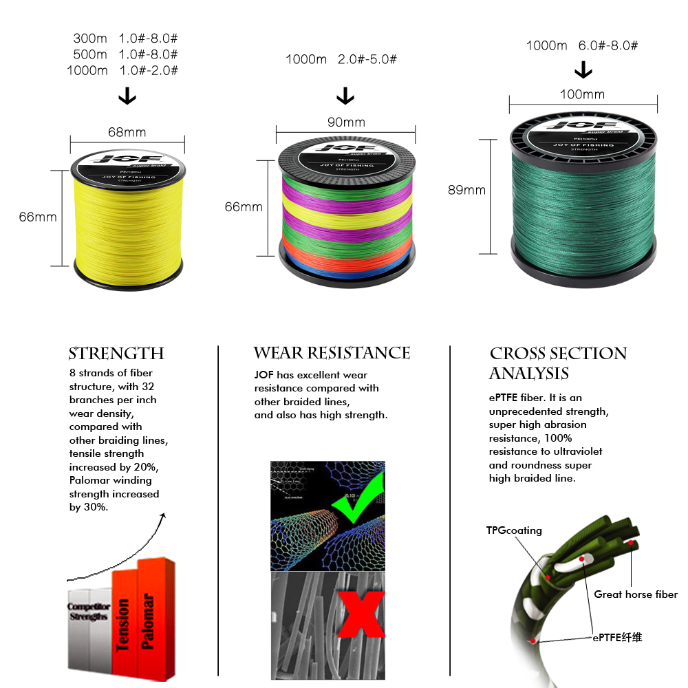 JOF 12 Strands Braided Fishing - Fishing Equipment Bundle 评论和价格