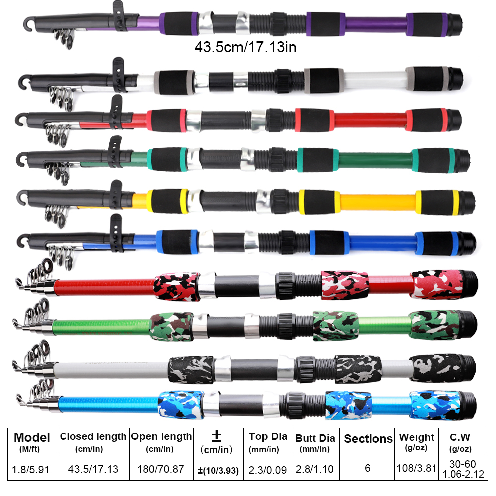 FTK 1.8m Fishing Rod and Reel  - Fishing Equipment For Kids 评论和价格