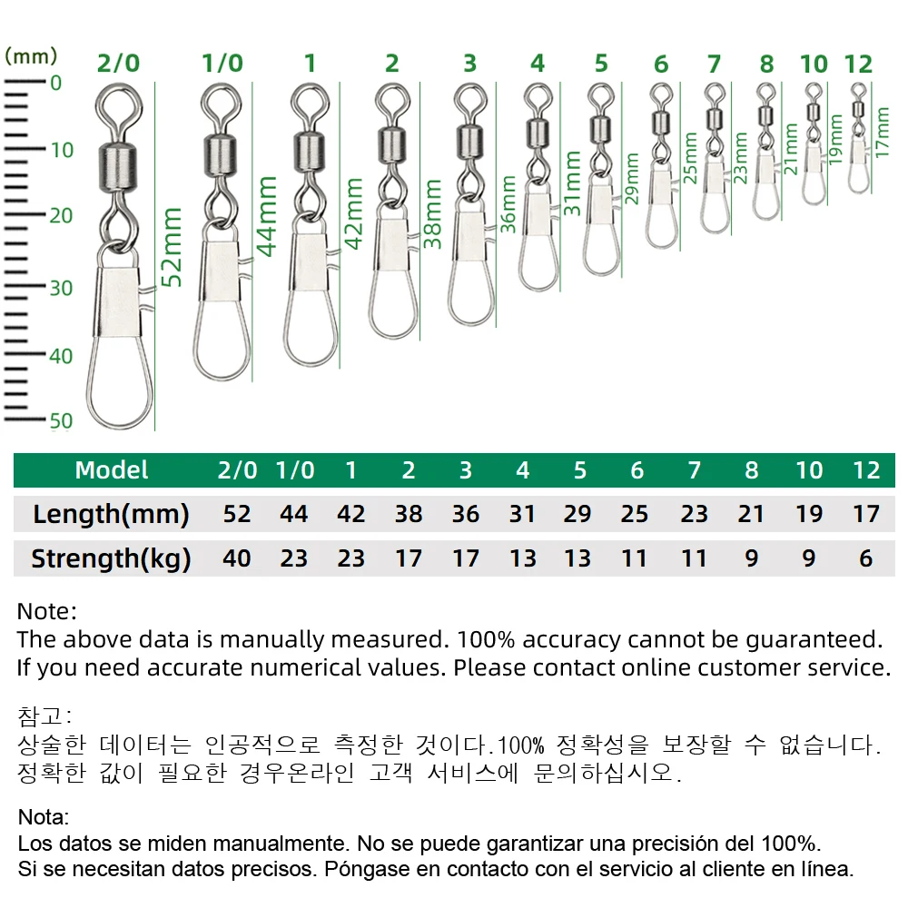 DNDYUJU 50pcs Fishing Connecto - Fishing Equipment Tackle 评论和价格
