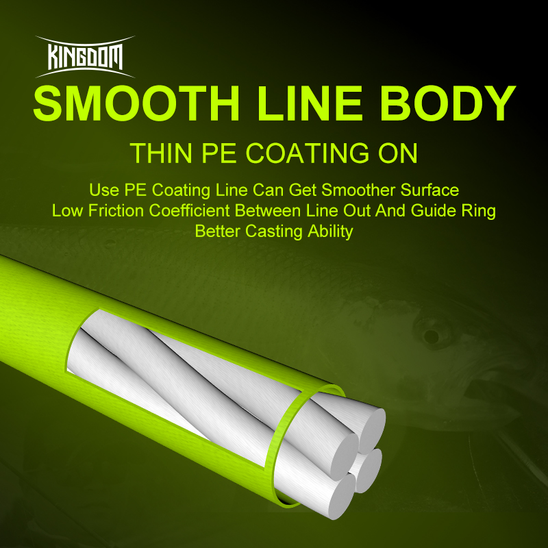 Kingdom THINNEST LINE Super Th - Fishing Equipment Bundle 评论和价格