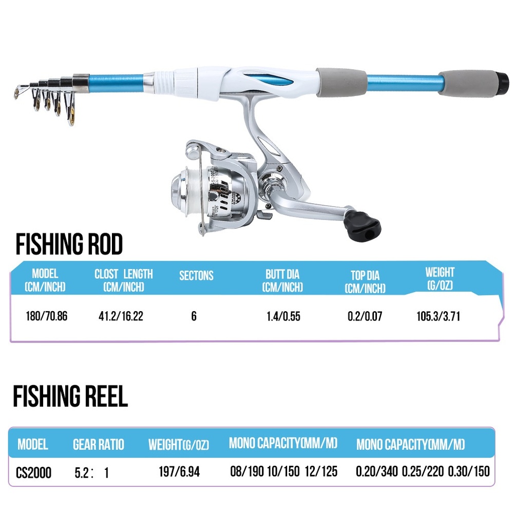 Blue White 1.8M Fishing Rod Re - Fishing Equipment For Kids 评论和价格