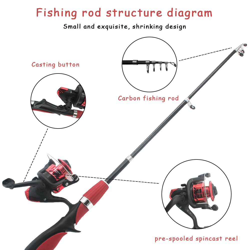 Kids Fishing Pole Set Fishing  - Fishing Equipment For Kids 评论和价格