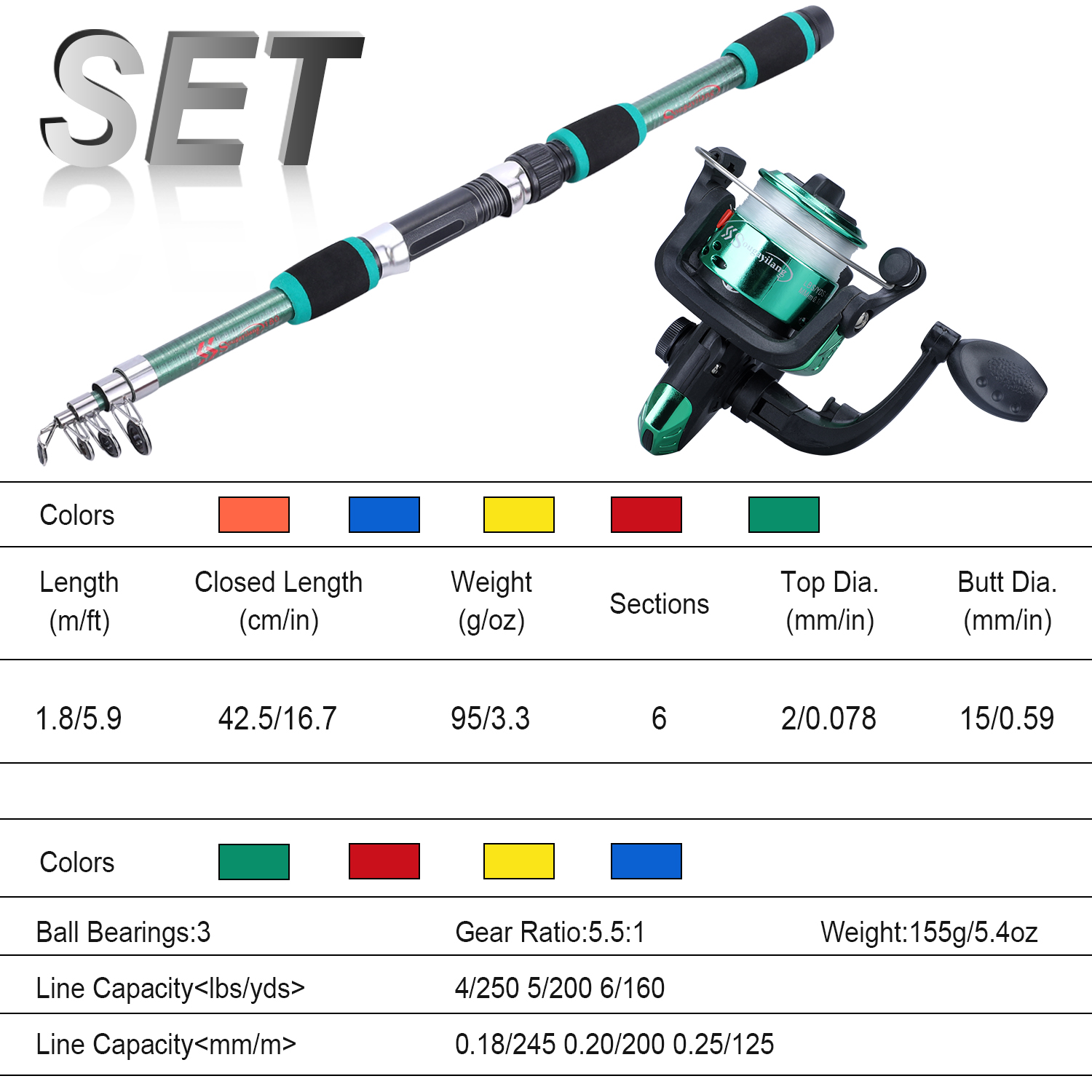Sougayilang Kids Fishing Pole  - Fishing Equipment For Kids 评论和价格
