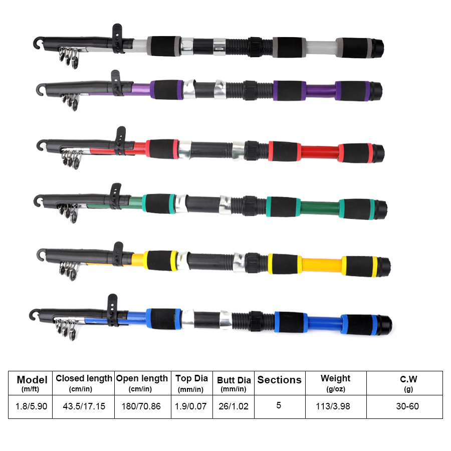 FTK 1.8M Portable Spinning Fis - Fishing Equipment For Kids 评论和价格