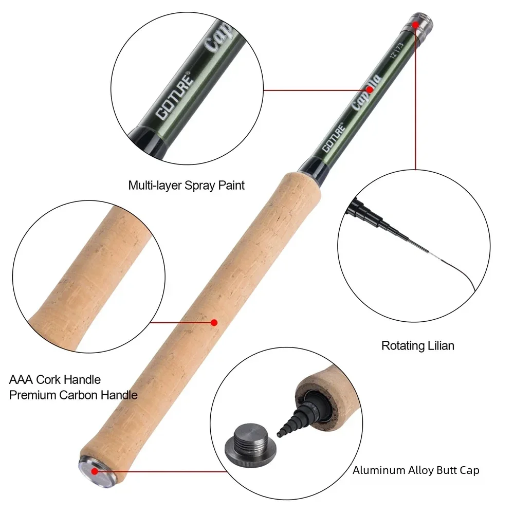 Goture 12FT Classical Tenkara  - Fishing Equipment Fly 评论和价格