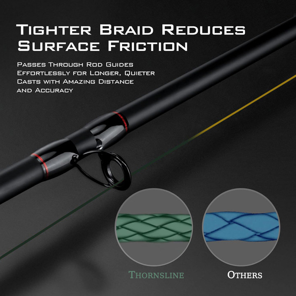 ThornsLine X8 Upgrade Braid Fi - Fishing Equipment Bundle 评论和价格